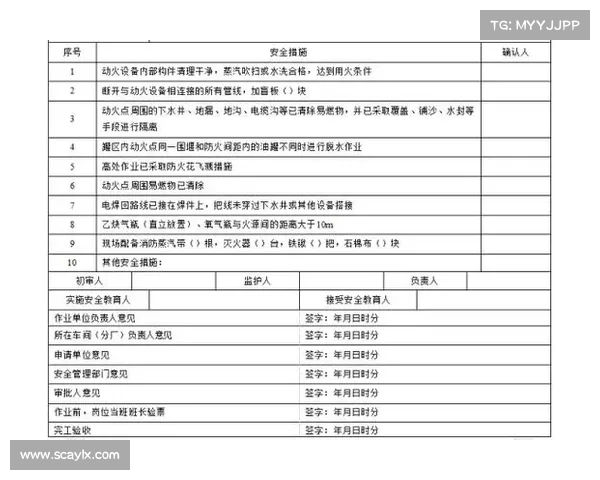 火焰之地探险必备安全措施详解与应急准备指南 火焰之地探险必备安全措施详解与应急准备指南