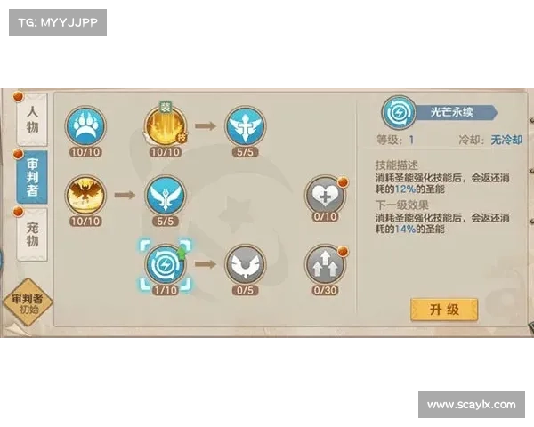 如何在Nation Red中有效掌握战斗技巧与策略提升生存能力 如何在Nation Red中有效掌握战斗技巧与策略提升生存能力