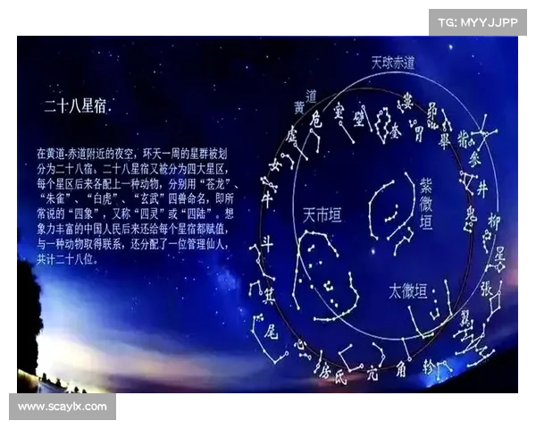 朱雀天境详细入境步骤解析与修行指南